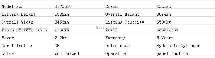 Cheap and High Quality auto maintenance equipment