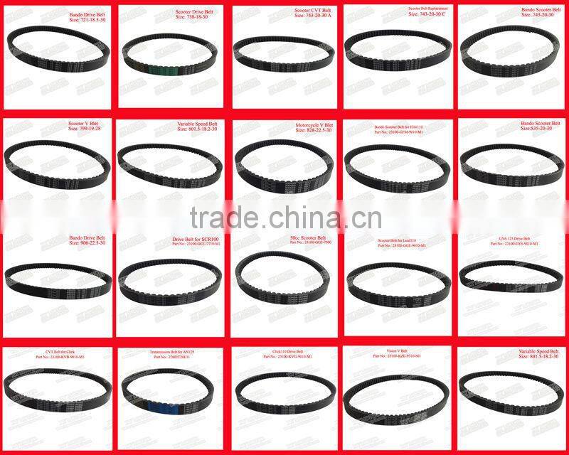 Part No. 799*19*28 Long Working Life Bando Kevlar Drive Belt for Scooter