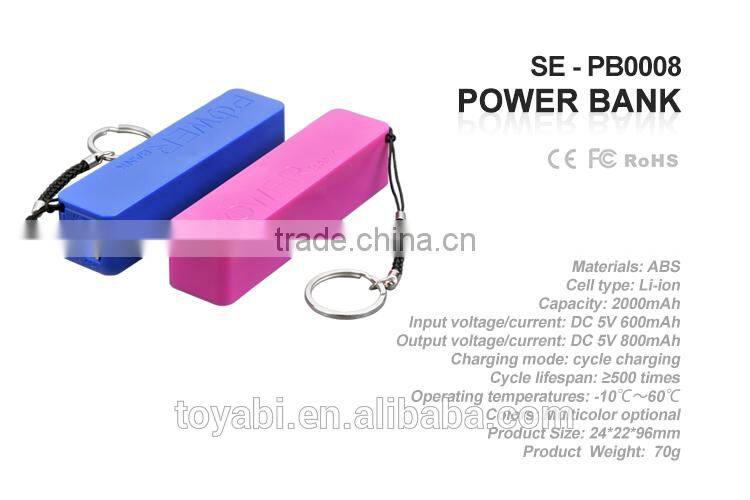 2015 new mini 2000mah real Capacity power bank weightlight portable Lipstick Power Bank