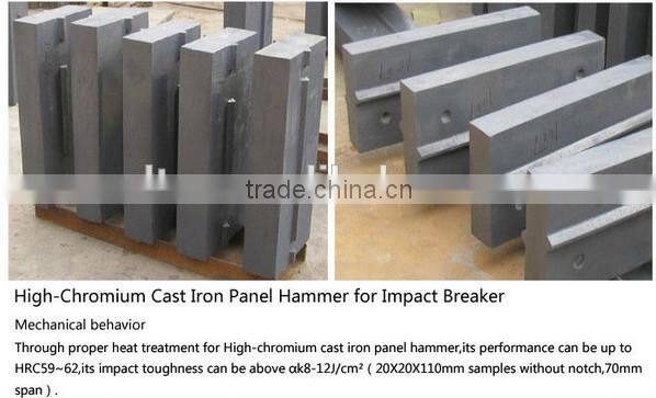 High chrome cast iron crusher hammer head