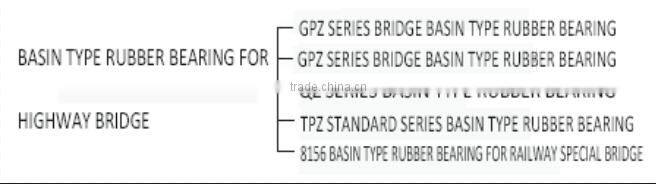 customized general rubber bridge pot bearing