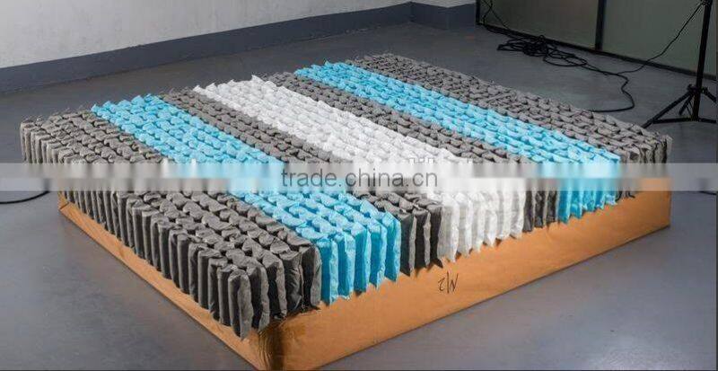 mini pocket coils units mattress