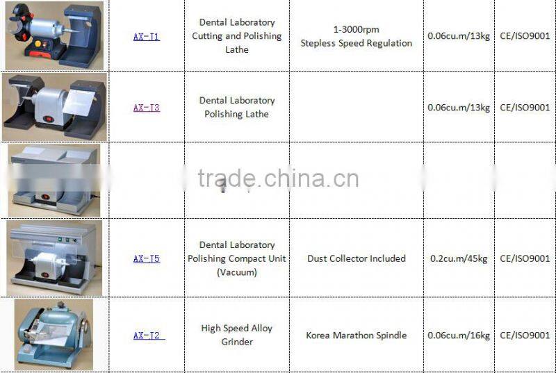 Denture Injection System