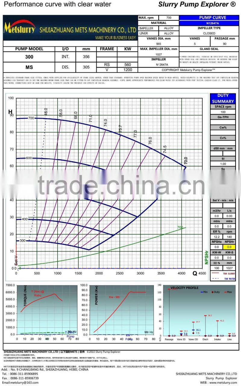chrome ore using machine slurry pump