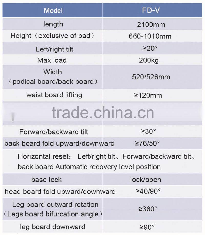 Ophthalmic Instrument Price, Medical Neurosurgery Operating Table