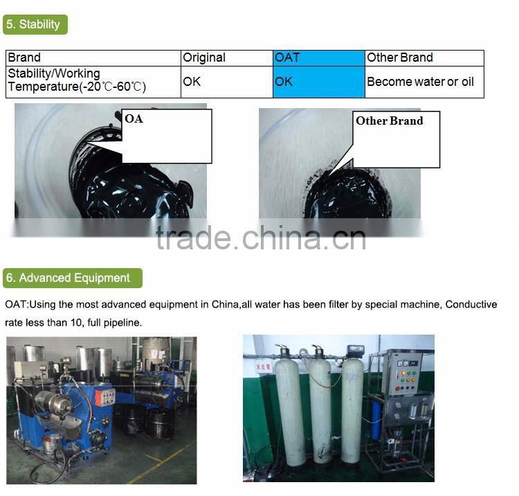 DS14L duplicator ink digital duplicator printing ink for Duplo& digital ink& consumable ink