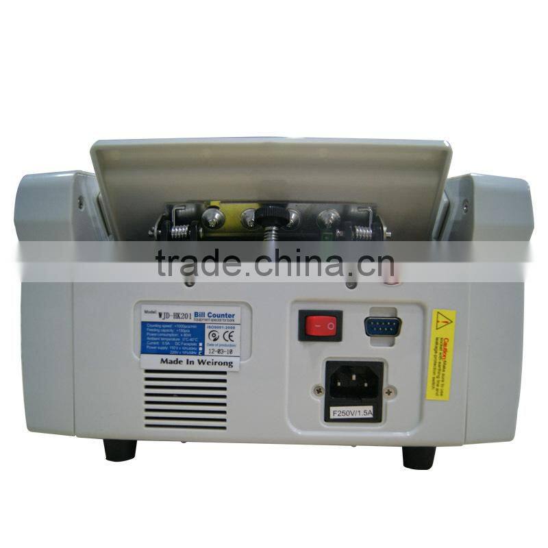 Bizsoft WR-201 Bank professional UV And MG Automatic Bill Counter money counter and detector