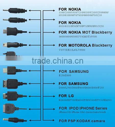 cheap customized pantone color multiple USB port charging cable, 10 in 1 multiple charging cable for smartphone