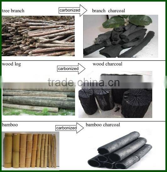 Alibaba China made machinery carbonization stove