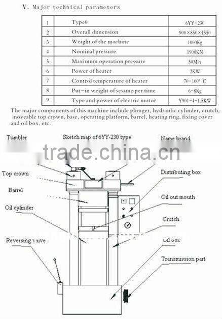 6YZ-230 hydraulic press oil machine