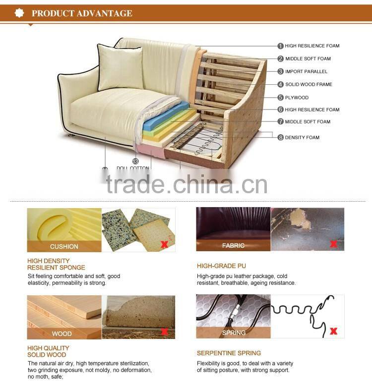 Factory Price Pu Leather Wooden Frame Sofa Set Without Cushion Images S762