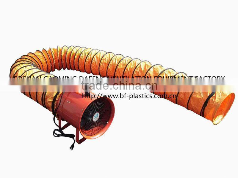 Axial blower in red 200mm 250mm 300mm