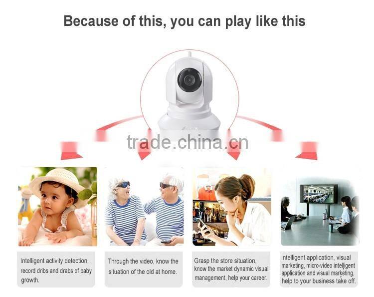 2016 WIFI Camera Rocam NC500 WIFI Camera with AP Function Dual Way Audio PTZ IP Camera