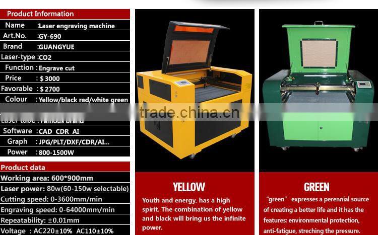 2015 top selling high specification of GY6090 600x900mm 60W80W100W CO2 paper laser cutting machine spare parts