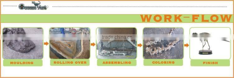 dinosaur theme park simulation dinosaur fossils for sale