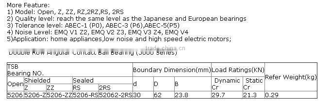 Factory NSK 5207 5307 angular contact ball bearing