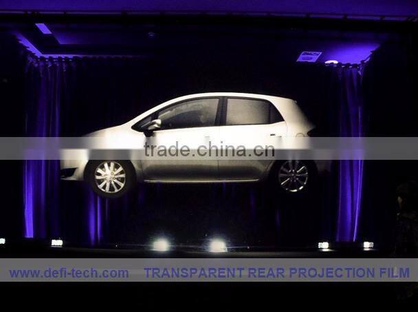 Excellent quality white double sided screen