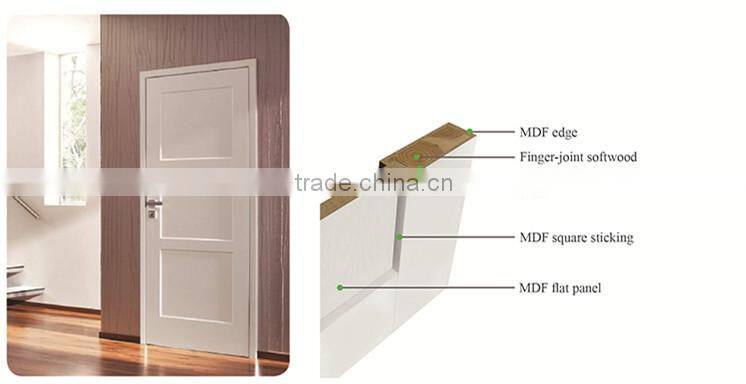Smooth 1- Panel Solid Core White Primed MDF Interior Door