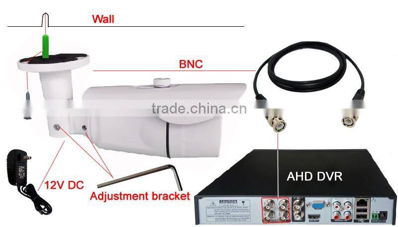 CCTV 960P AHD Camera Surveillance AHD Board Camera