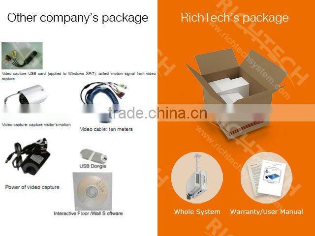 HOT SELLING! RICHTECH all-in-one unlimited effects and good plug and play interactive floor technology