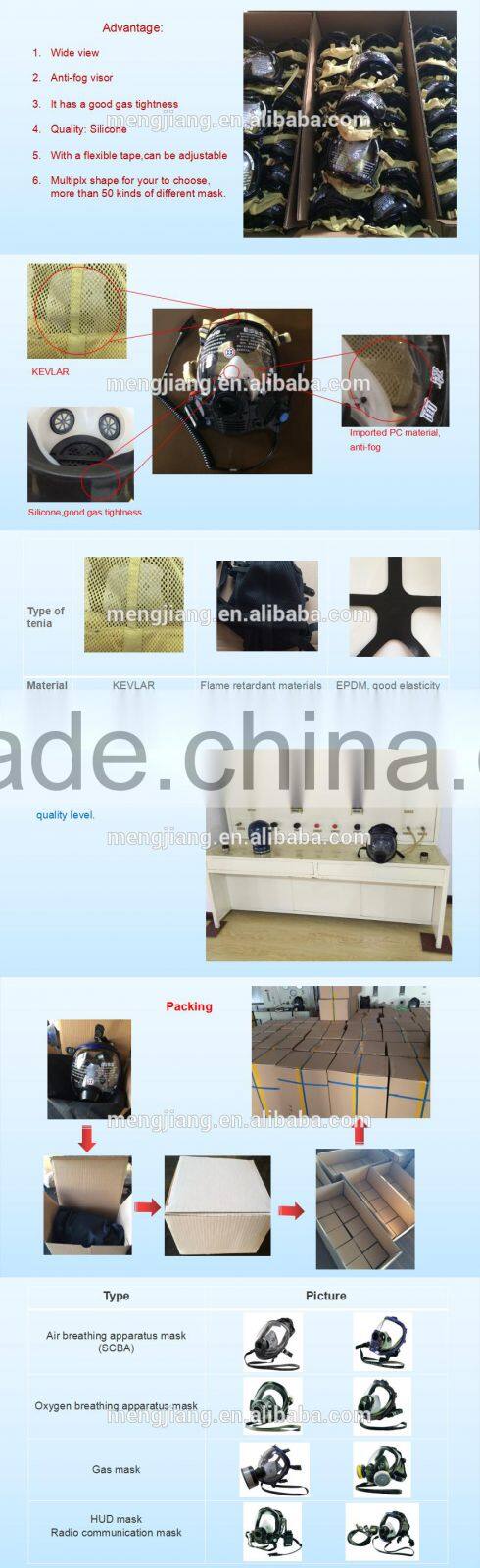 silicone full face smoke filter mask