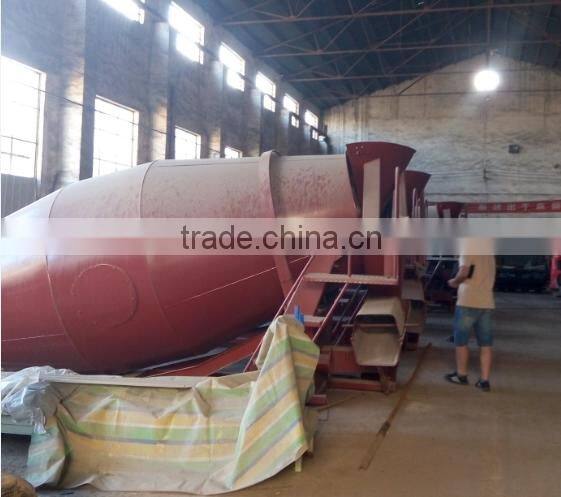 8 cubic meters concrete mixer truck,,hydraulic pump type concrete mixer truck