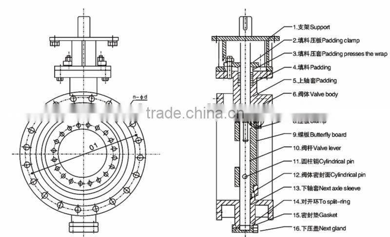 Double-flanged Triple Offset Hard-sealing Butterfly Valve