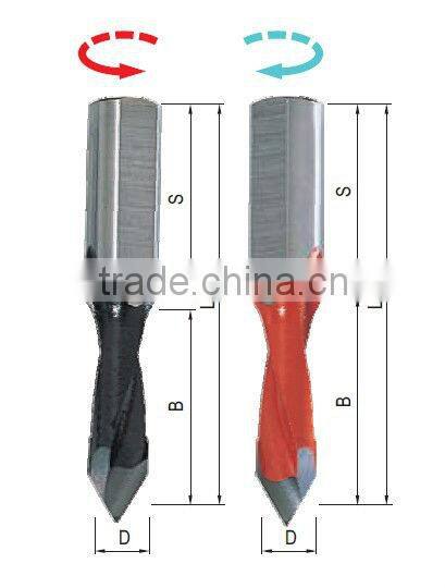 Woodworking Hinge boring bits