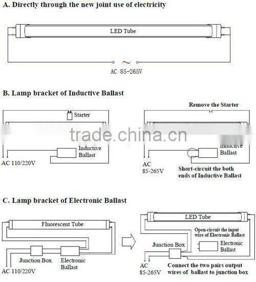 T8 LED tube light 1.2m length, light efficiency 110lm/w