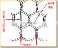Hexagonal wire mesh barrier fencing mesh