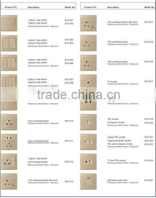 different types of electrical switches