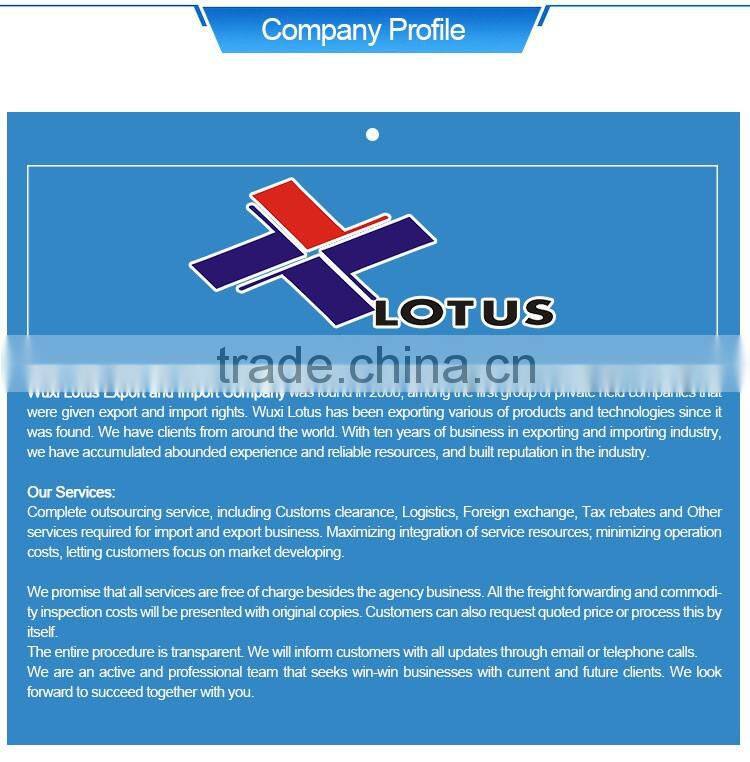 K38 Incremental Hollow Shaft Encoder