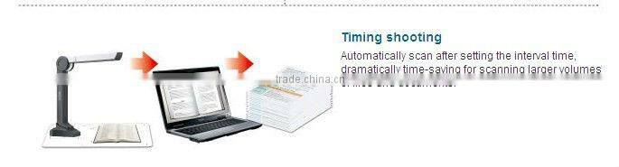 factory price high speed mini portable document scanner maximum A4 scanning size S200L