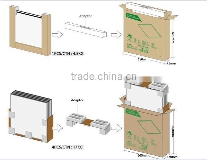 Super Slim 36w Square LED Panel lamp