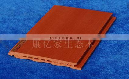 wood plastic composite PVC wall clading panel
