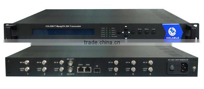 MPEG-4/MPEG-2 to MPEG-4 Transcoder (8 programs)