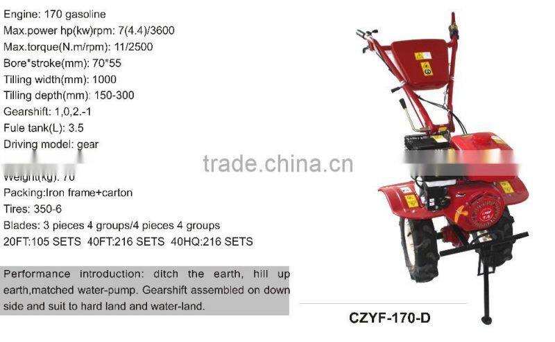 170f petrol engine mini tiller YF-170-D