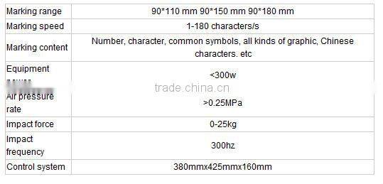 Pneumatic marking Machine for metal component frame