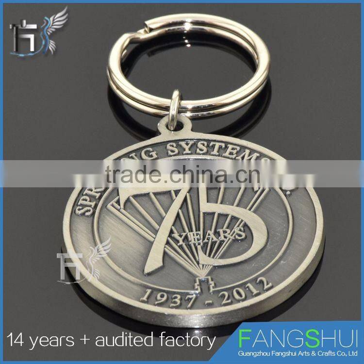 Free sample coin keyring cheap wholesale