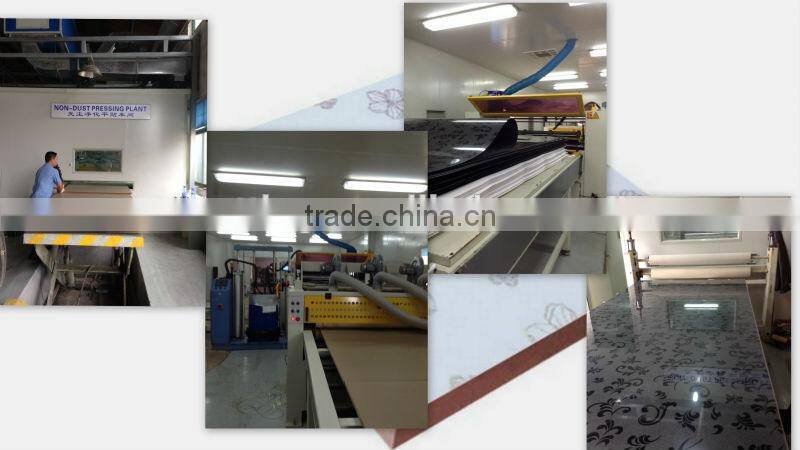 Acrylic plywood popular in India Market