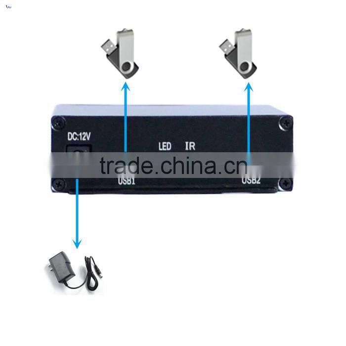 Motion Sensor digital signage box advertising player