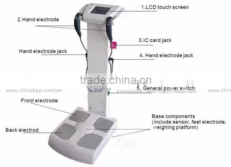 Alibaba machine hot selling body fat analyzer