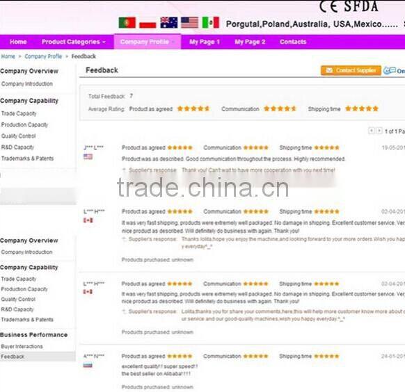 beauty ipl 2014 cheapest ipl machine price/multifunction laser beauty machine/shr ipl rf
