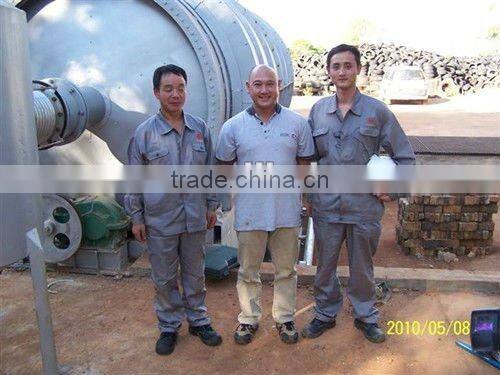 Environment-friendly Waste plastics/tire disposal equipment