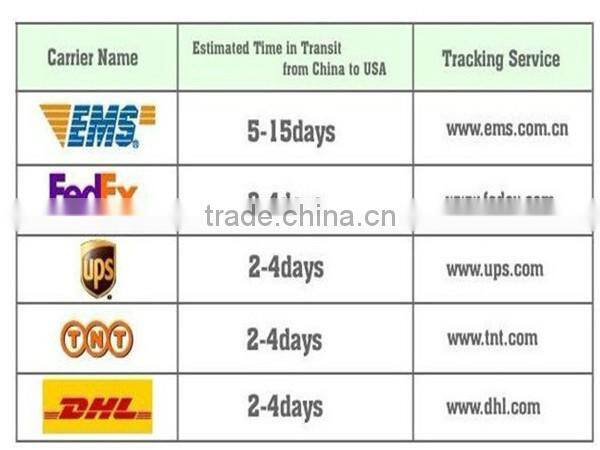 Chicken Cages/layer Chicken cage