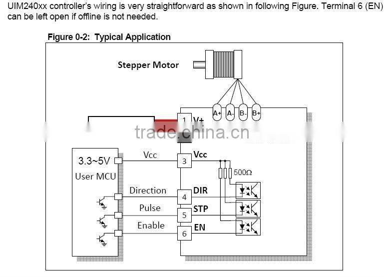 miniature stepper motor driver pulse and direction