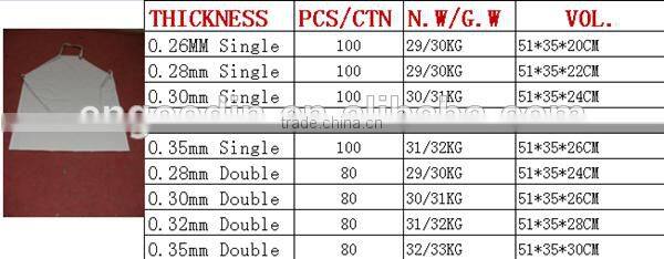 BLANK RAIN COAT/PLASTIC RAIN COAT