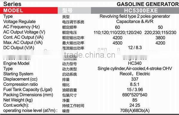 hot sale gasoline generator 5300EXE