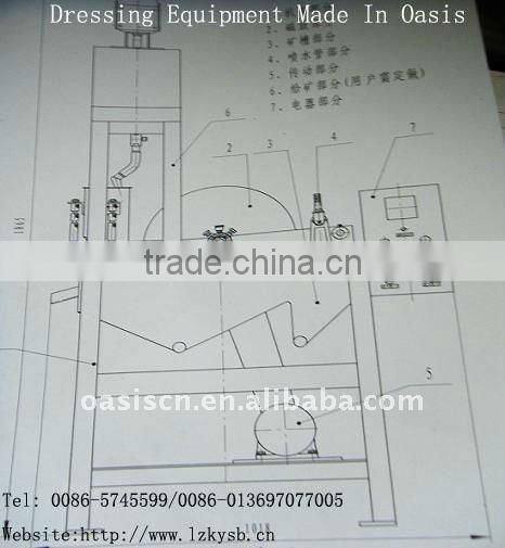 lab weak magnetic separator machine