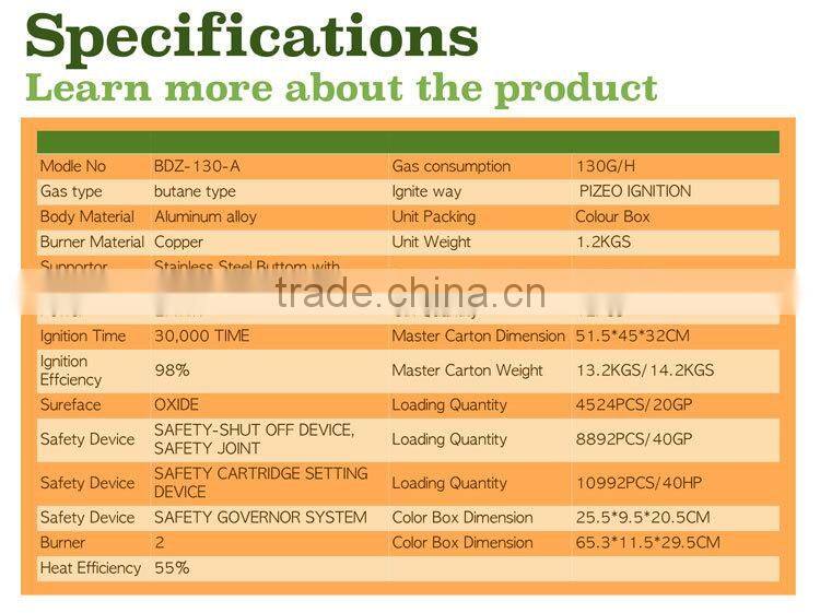 excellent quality safety goernor system gas valve for industrial stove